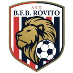 LOGO DELLA SQUADRA/SOCIETÀ